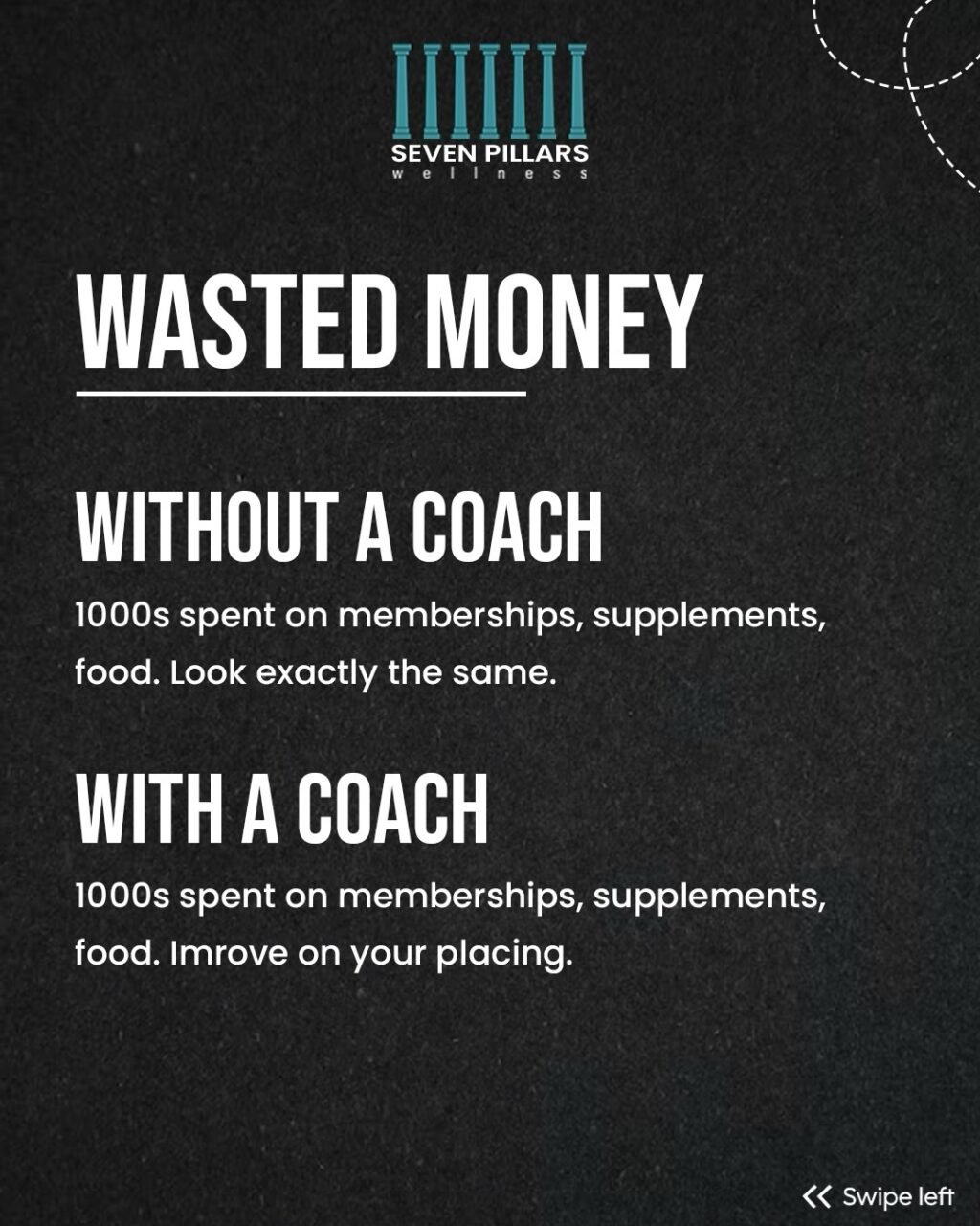 Instagram post from sevenpillars.fit. This post is in position 3.