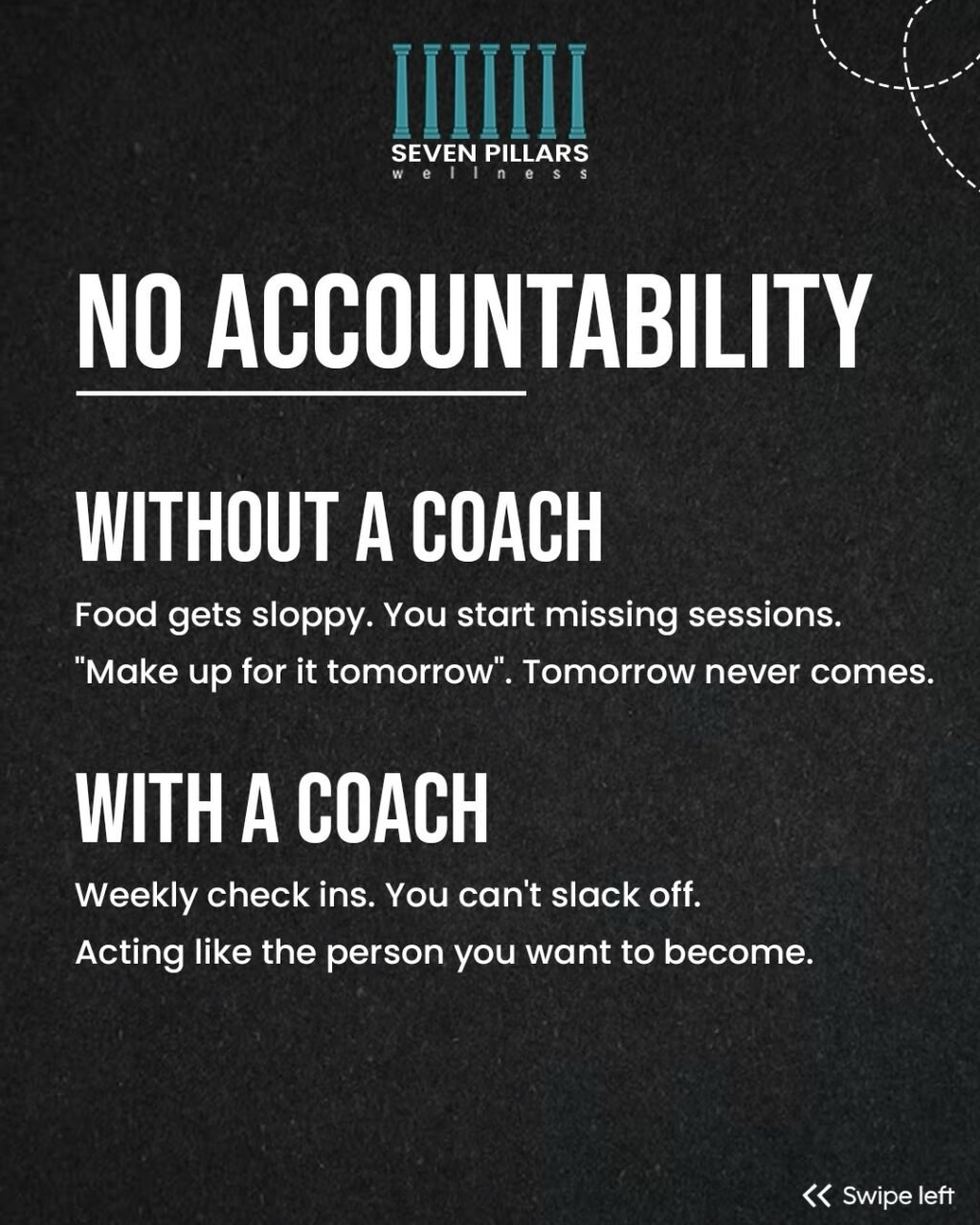 Instagram post from sevenpillars.fit. This post is in position 5.