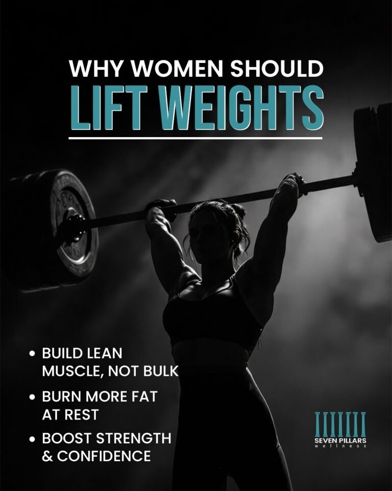 Instagram post from sevenpillars.fit. This post is in position 7.