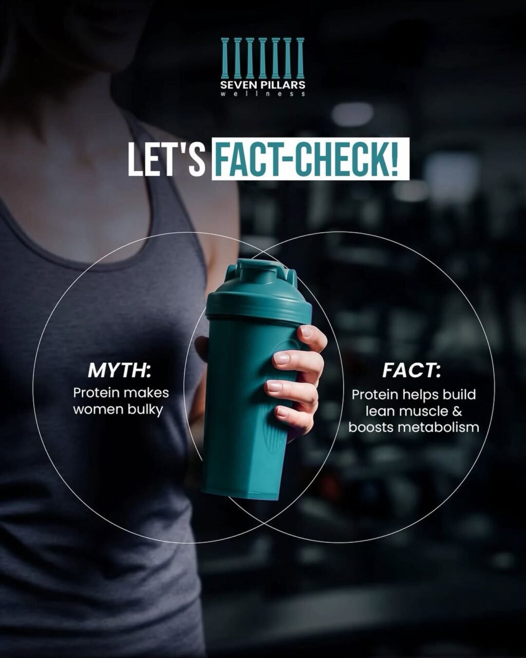 Instagram post from sevenpillars.fit. This post is in position 1.