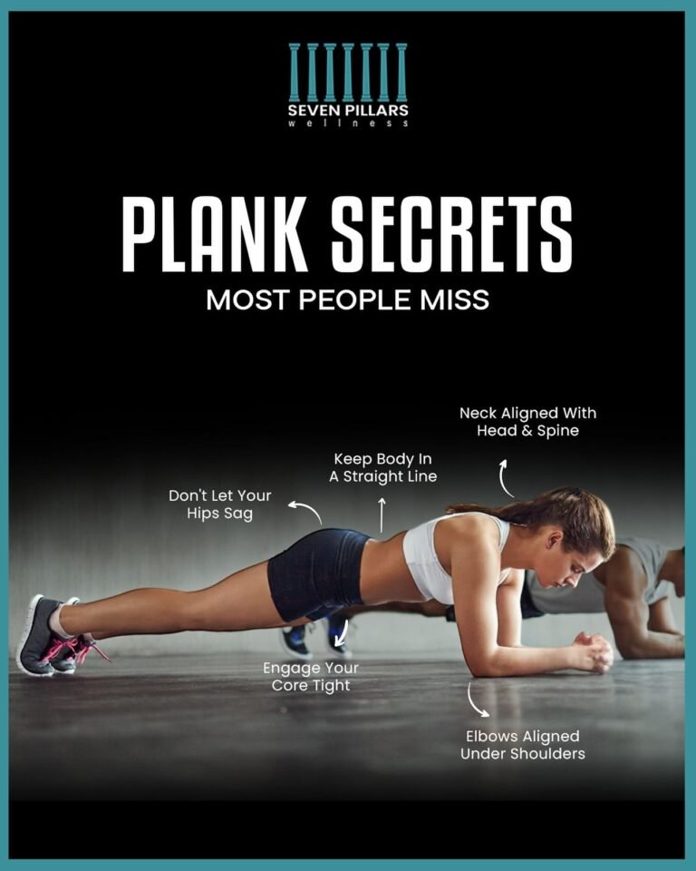 Instagram post from sevenpillars.fit. This post is in position 1.