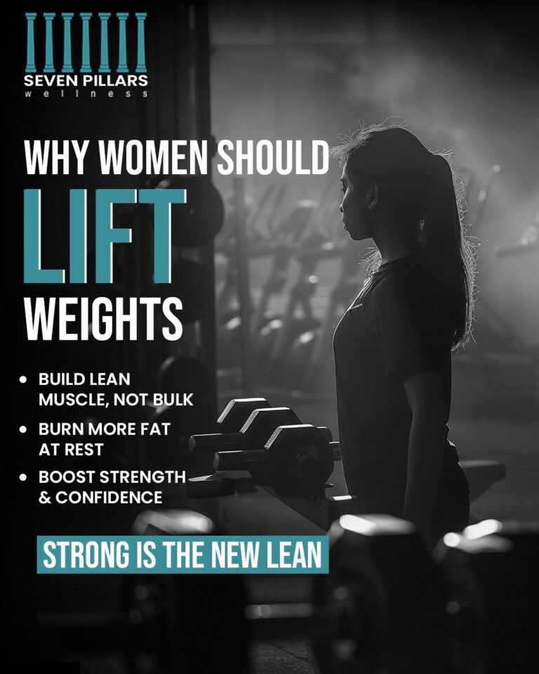 Instagram post from sevenpillars.fit. This post is in position 19.