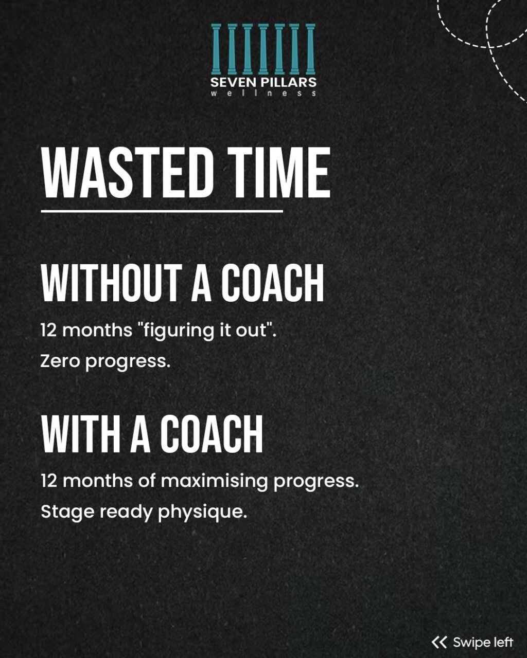 Instagram post from sevenpillars.fit. This post is in position 2.