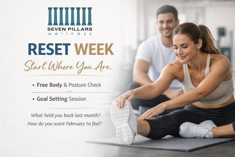 Instagram post from sevenpillars.fit. This post is in position 8.