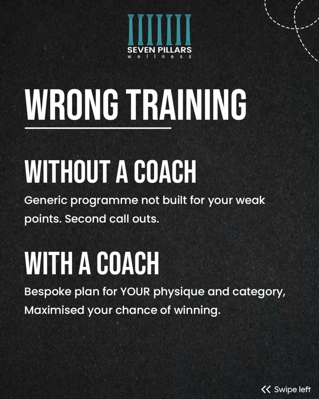 Instagram post from sevenpillars.fit. This post is in position 4.