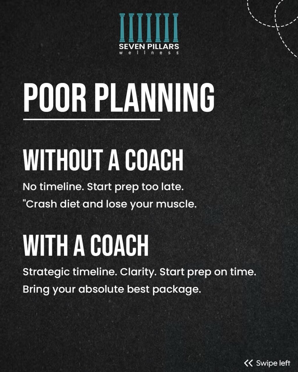 Instagram post from sevenpillars.fit. This post is in position 6.