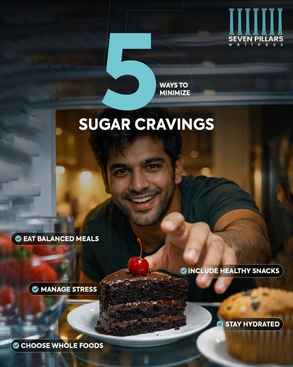 Instagram post from sevenpillars.fit. This post is in position 4.