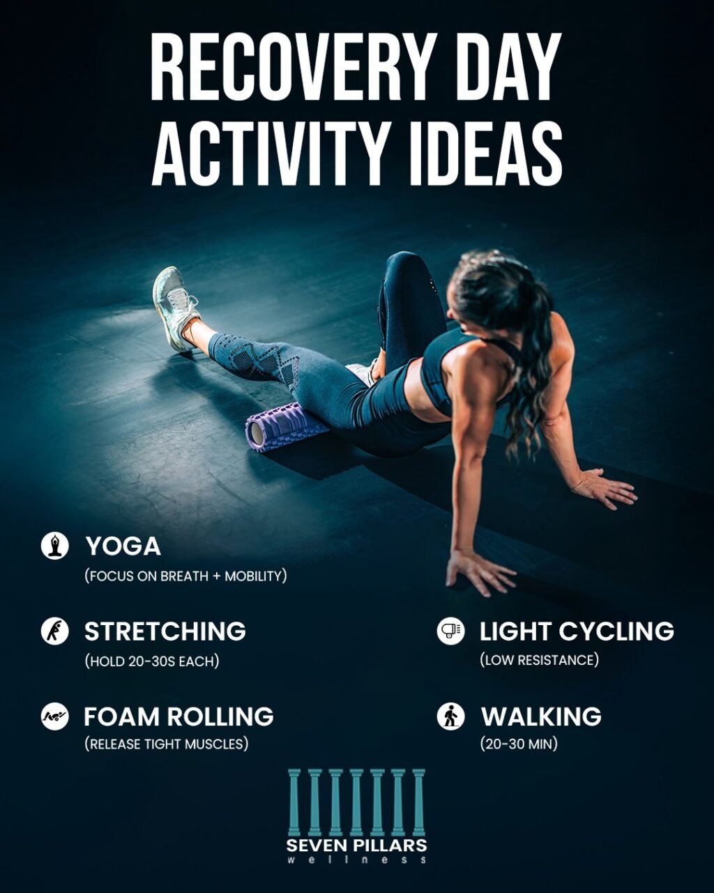 Instagram post from sevenpillars.fit. This post is in position 5.